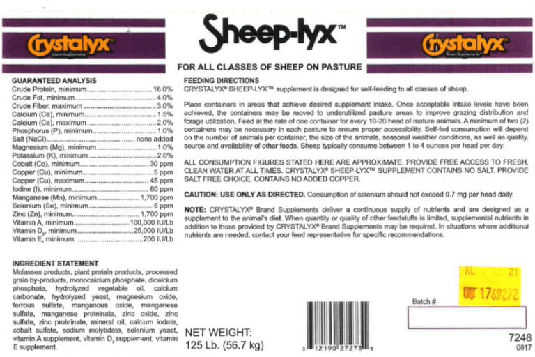 Ridley Block recall